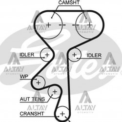 TRİGER KAYIŞI (169 DİŞ)ASTRA F / VECTRA B X16XEL TRİGER KAYIŞI (169 DİŞ)ASTRA F / VECTRA B X16XEL