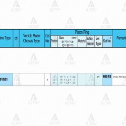 SEGMAN CIVIC 96-01 1.6 / HRV 99-07 / 75.00mm / D16Y4-D16W1 / STD TAKIM SEGMAN CIVIC 96-01 1.6 / HRV 99-07 / 75.00mm / D16Y4-D16W1 / STD TAKIM