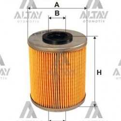 YAKIT FİLTRESİ (MAZOT) MASTER / TRAFIC / MOVANO / VIVARO 2.5DTI KISA 84 mm YAKIT FİLTRESİ (MAZOT) MASTER / TRAFIC / MOVANO / VIVARO 2.5DTI KISA 84 mm