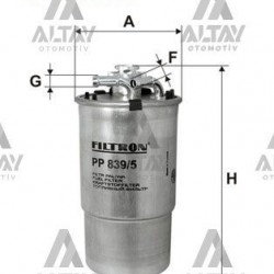 YAKIT FİLTRESİ (MAZOT) POLO / CORDOBA / FABİA 01-05 1.4 TDI AMF YAKIT FİLTRESİ (MAZOT) POLO / CORDOBA / FABİA 01-05 1.4 TDI AMF