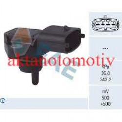 BURÇ SALINCAK R9 / R11 / EXPRESS ALT BURÇ SALINCAK R9 / R11 / EXPRESS ALT