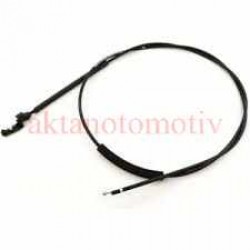 TEL KAPUT AÇMA POLO 02-05 TEL KAPUT AÇMA POLO 02-05