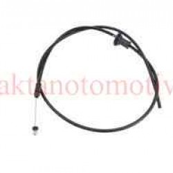 TEL KAPUT AÇMA RIO 06-11 TEL KAPUT AÇMA RIO 06-11