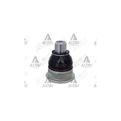 ROTİL SYMBOL III 13= / LODGY 12= / DOKKER 12= / LOGAN II 12= / SANDERO II 12= ROTİL SYMBOL III 13= / LODGY 12= / DOKKER 12= / LOGAN II 12= / SANDERO II 12=