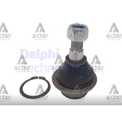 ROTİL CONNECT 02-12 ROTİL CONNECT 02-12