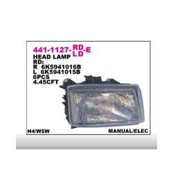 FAR POLO CLASSIC / CADDY  97-00 SOL