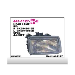 FAR POLO CLASSIC / CADDY  97-00 SAĞ