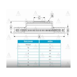 FREN DISKI CIVIC 07-15 SEDAN-H.B FD6 / FB7 / CIVIC 16-21 FC5 1.6 / CIVIC 22= FE CRV 02-06 / ÖN HAVALI 282-5