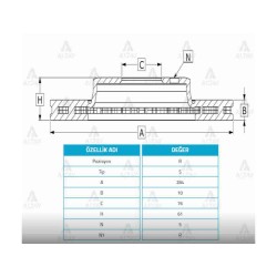 FREN DİSKİ TUCSON 04-10 / SPORTAGE 04-10 / IX-35 11-15 / ARKA DÜZ 284-5