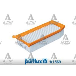 HAVA FİLTRESİ CLIO IV / LOGAN / SANDERO / DOKKER 12= 0.9TCe-1.2TCe-1.5DCI KULAKLI HAVA FİLTRESİ CLIO IV / LOGAN / SANDERO / DOKKER 12= 0.9TCe-1.2TCe-1.5DCI KULAKLI