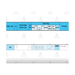 SEGMAN YARIS 99-01 1.0 / 69.50mm / 1SZFE / 0.50 TAKIM SEGMAN YARIS 99-01 1.0 / 69.50mm / 1SZFE / 0.50 TAKIM