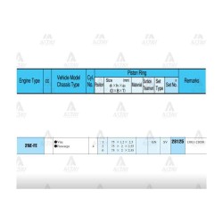 SEGMAN YARIS 99-05 1.3 / 75.50mm / 2NZFE / 0.50 TAKIM SEGMAN YARIS 99-05 1.3 / 75.50mm / 2NZFE / 0.50 TAKIM
