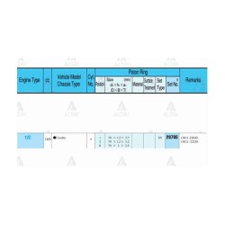 SEGMAN COROLLA 00-06 1.4 - 1.6 / AVENSIS 03-08 1.6 / 79.00mm / 3ZZFE / VVTİ / STD TAKIM SEGMAN COROLLA 00-06 1.4 - 1.6 / AVENSIS 03-08 1.6 / 79.00mm / 3ZZFE / VVTİ / STD TAKIM