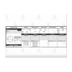 PİSTON TAKIM CARRY 1.0L / 88-98 / F10A / SAMURAI 84-86 / 65.50mm / SJ410 / STD PİSTON TAKIM CARRY 1.0L / 88-98 / F10A / SAMURAI 84-86 / 65.50mm / SJ410 / STD