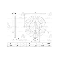 FREN DİSKİ CLIO IV 12= / LOGAN II 12= / SANDERO 12= / SYMBOL II-III 09= / ÖN HAVALI 258-4 (SET)