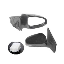 AYNA DIŞ DİKİZ AURIS 13-16 ELEKTRİKLİ ISITMALI SİNYALLİ SAĞ 7 FİŞLİ AYNA DIŞ DİKİZ AURIS 13-16 ELEKTRİKLİ ISITMALI SİNYALLİ SAĞ 7 FİŞLİ